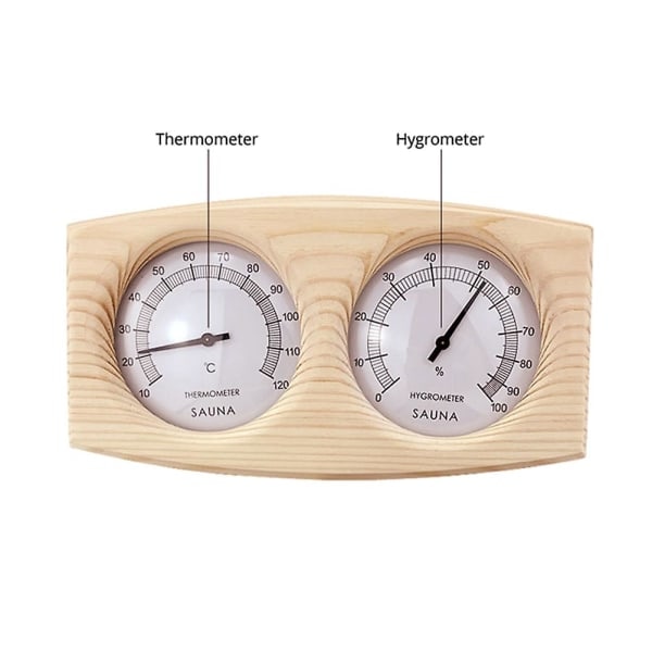 Bastu-termometer