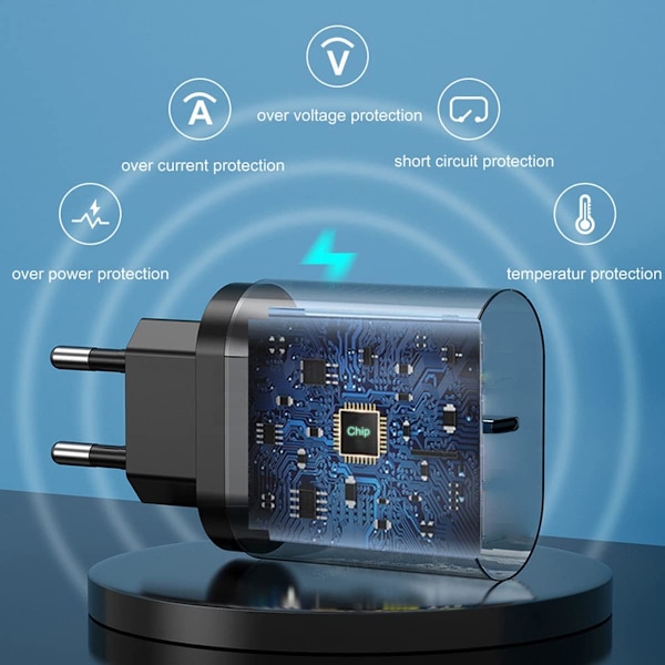 45W EU USB-C Hurtigoplader til Samsung Galaxy S24 S23 & iPhone[JUN]