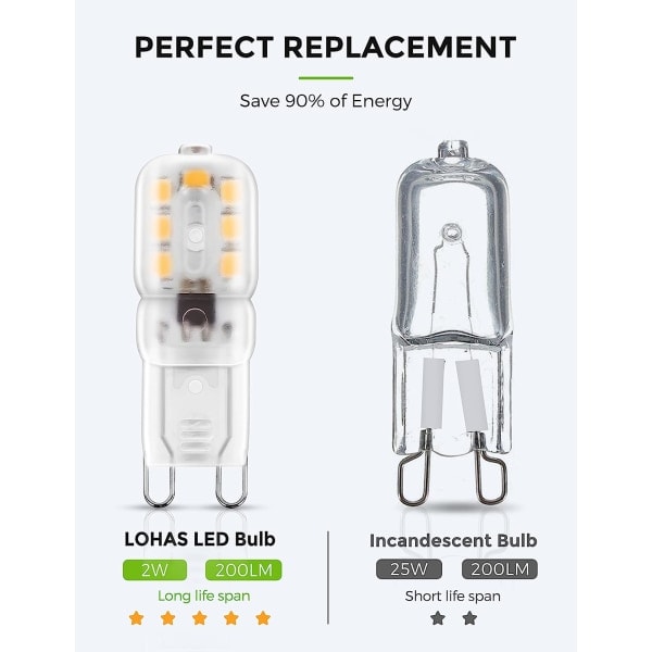 2W G9 lämmin valkoinen, LED-lamppu, 25W halogeenilamppu vastaava 1,89*0,63\"