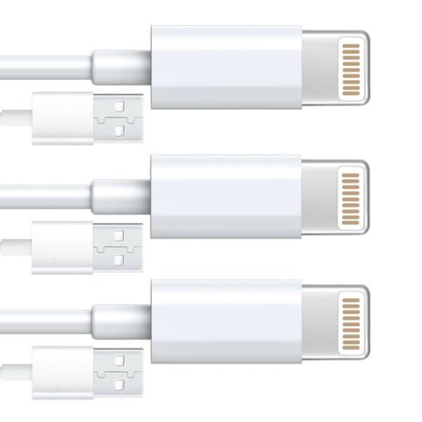 Laddare till Samsung - Snabbladdare 20W USB-C - Adapter+Kabel 2m