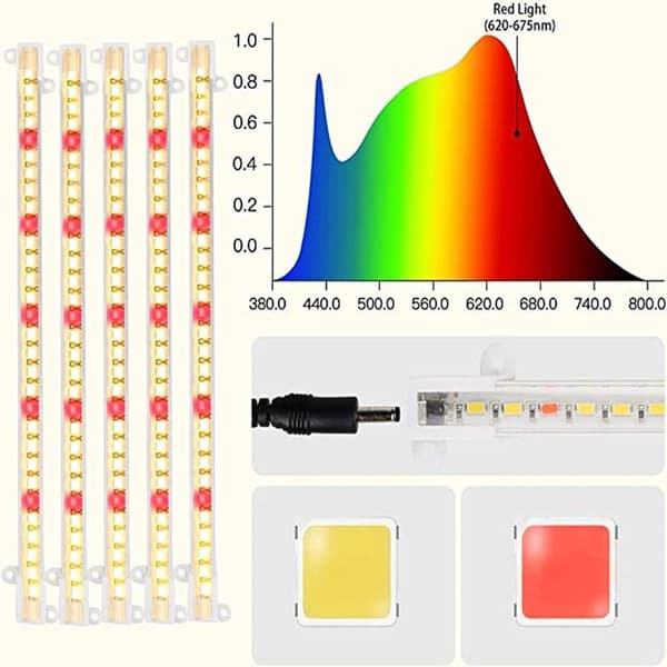 60W Fullspektret LED Vekstlys for Innendørsplanter [JUN]