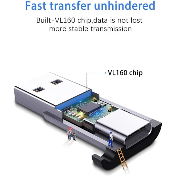 USB C Hun til USB A Han Adapter (2 Pak) med Lanyard, Grå