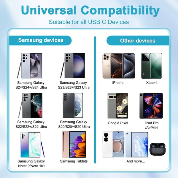 25W USB-C hurtiglader med 2m kabel for Samsung Galaxy-telefoner[JUN]