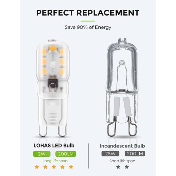 10-pack G9 LED-lampor 3W Varmvit 3000K, Kompatibla med halogenlampor [JUN]