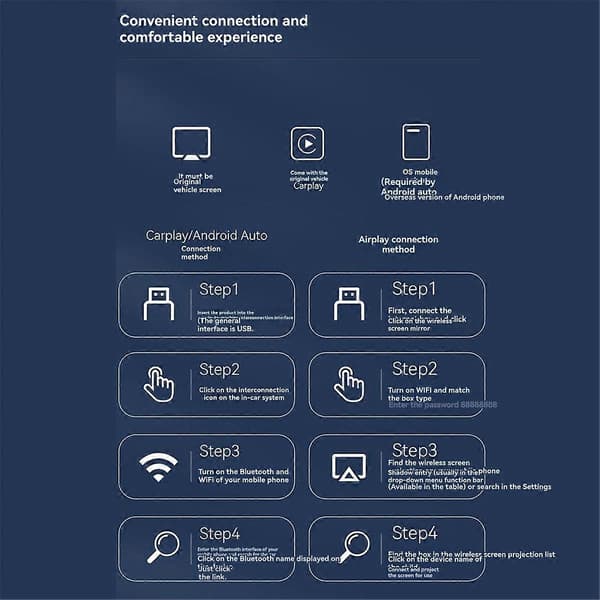Trådløs CarPlay-adapter til iPhone - Plug and Play USB-dongle[JUN]