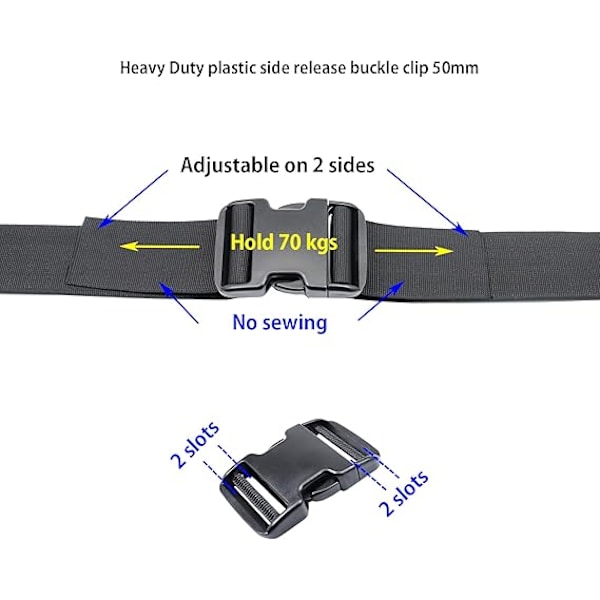 Snabbspännen med dubbel justering, 50 mm, robusta plastspännen, ersättningsspännen för ryggsäckar, justerbara utan sömnad, 2 set