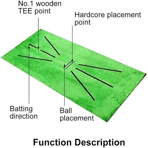 Golfharjoitusmatto lyöntigolfharjoitusmatto