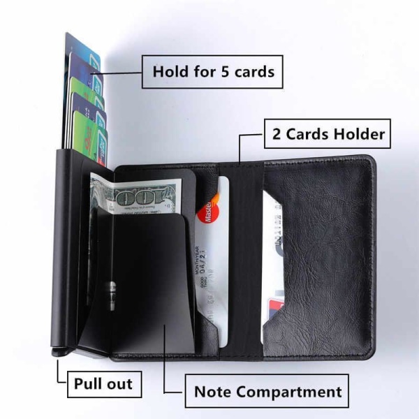 RFID-turvallinen nahkatakki korttikotelo työntää ulos 8 korttia m o seteleitä Mörkblå