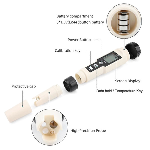 Digitalt Hydrogen Meter H2 Tester med Datalagring til Akvarier[JUN]