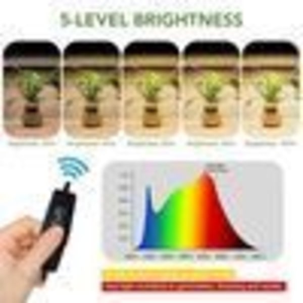 40W LED plantelampe Full Spectrum sollys USB innendørs planter