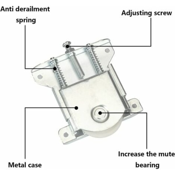 Garderobeskydedørshjul, skydedørdele til garderobedør, hjul, ruller, garderobeskinneguider 2 stk.