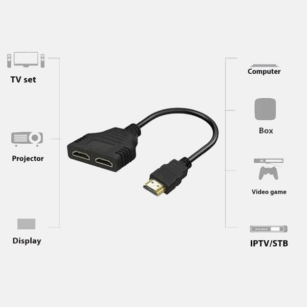 Dual Screen HDTV Splitter 1080P 1 Input 2 Outputs Switch Perfect for TV[JUN]