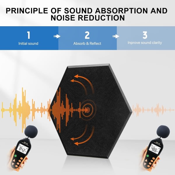 Hexagonala akustikpaneler med klistermärken, 12 st, hög densitet