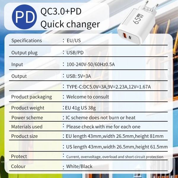Hurtigoplader USB C, GaN PD 65W oplader, Samsung S22, S21, iPhone 14, 13, Xiaomi, Huawei, LG, Quick Charge 3.0 EU White