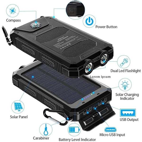 Solcellelader, 20000mAh Vandafvisende Solcellelader USB Ekstern Batteri med 2 Udtag til Tablets og Mere, med Lommelygte og Kompas
