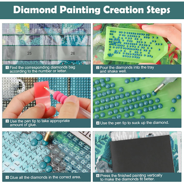 30 × 40 cm DIY Diamond Art Painting Kit, 5D Blå Blomster Billeder S