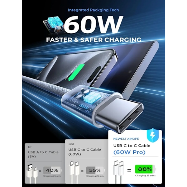 2023 Alkuperäinen USB C -kaapeli iPhone 15 Pro Max iPad PD 65W 45W 25W Turbo -latauskaapeli Type C -pikalaturi Samsung S23 S22 Vihreä Vihreä Green 1m