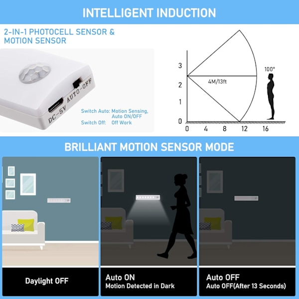 LED skåpbelysning med rörelsesensor, 3 st, vit