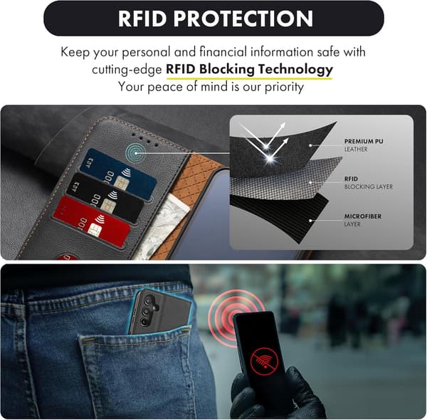 Samsung Galaxy A15 5G Läderfodral med Stativ & RFID-skydd[JUN] Elegant Black
