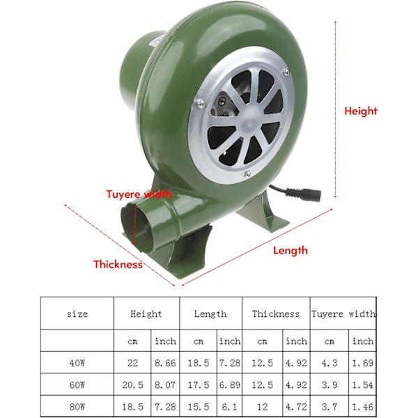 Kraftig BBQ Blæser Grill Kulstarter BBQ Blæser, Røg Elektrisk Blæser AC100-240V 2900rpm Justerbar Hurtig 80W-Euro Standard