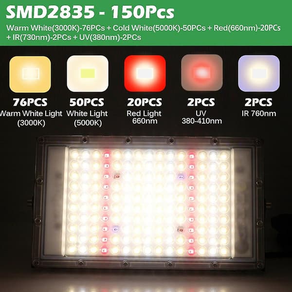 300W Full Spectrum LED Växtlampa för Inomhusväxter & Hydroponik[JUN]
