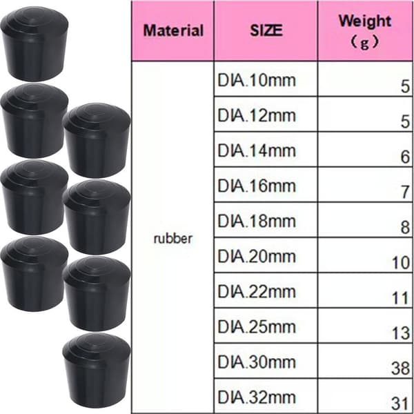 8-pack stolsbensskydd, 12 mm gummifötter 12mm 12mm