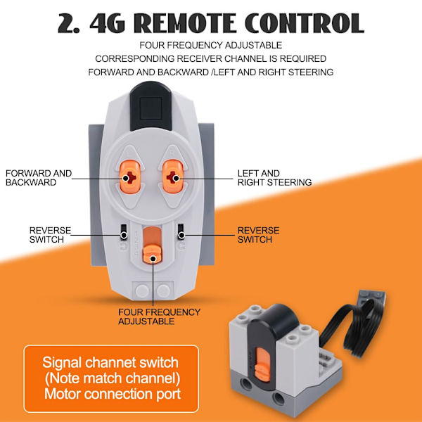 Technic Motorsett, 25 stk Power Feature-Kit Batteridrevet Fjernkontroll Mottakersett, Inneholder 1L/2M/1 Servomotorer 25 st