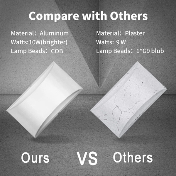 Justerbare LED Væglamper 7W Moderne Væglampe Op og Ned Væglamper Aluminium Dekorativt Lys, Varm Hvid