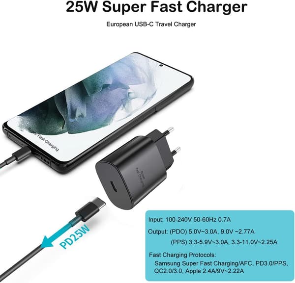 45W EU USB-C Hurtigoplader til Samsung Galaxy & iPhone[JUN]