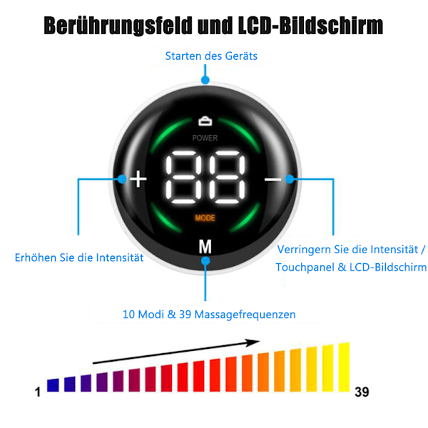 EMS Treningsenhet, Mage Trener Elektrisk, EMS Magemuskel Trener