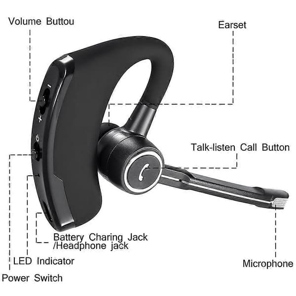 Bluetooth 5.1 Trådløst Headset med Dobbelt Mikrofon Støjreduktion[JUN]