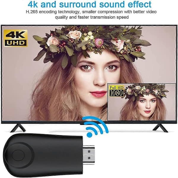 Trådløs HDMI-adapter til iPhone iPad Android PC til TV 1080P Mirroring[JUN]
