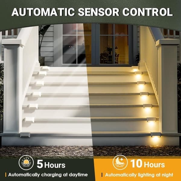 20-pakning solcellelamper – Vanntette LED-lys for gjerder, trapper, terrasser og balkonger