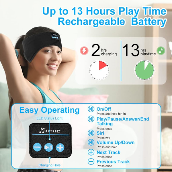 Sport-hörlurar med pannband, trådlösa Bluetooth-sovhörlurar med ultratunna HD-stereohögtalare, lämpliga för sport/yoga/fitness, svart