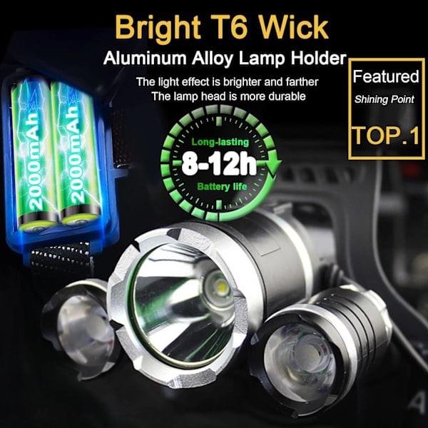 LED-hodelykt, oppladbar hodelykt, 6000 lumen, superlys, 4 moduser, vanntett sensorhodelykt, lommelykt, sikkerhetslys - 2-pakning