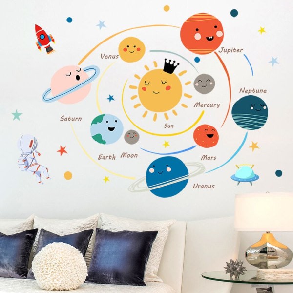 Barnväggklistermärke, 45x60cm, planets solar system wall