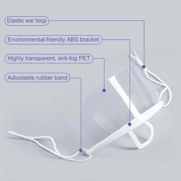 5 stk - Transparent åbne beskyttelsesvisirer / til sundhedspleje / 5PCS