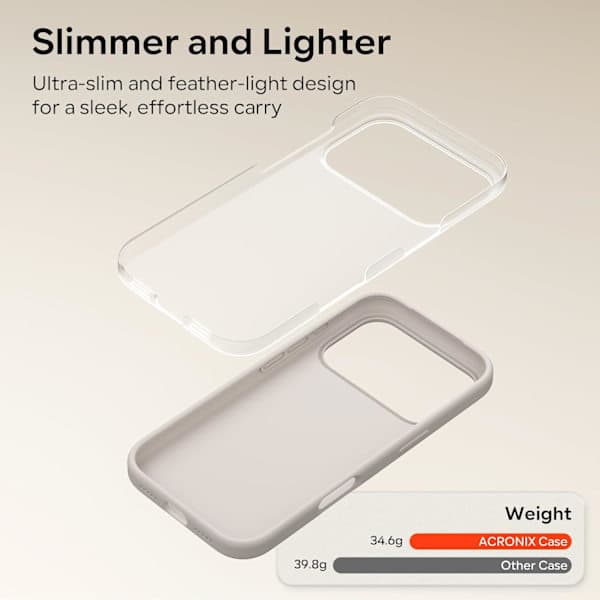 Flytende silikondeksel til iPhone 17 Pro Max, støtsikker myk full beskyttelse, lys grå iPhone 17 Pro Max Light grey