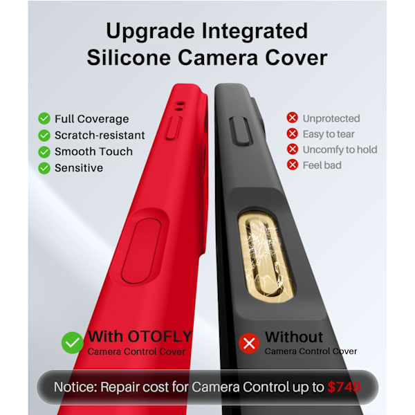 Slankt MagSafe-kompatibelt etui til iPhone 17 Pro Max - Flydende silikone [JUN] iPhone 17 Pro Max Rouge
