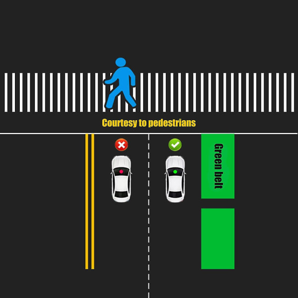 GPS-hastighetsmätare för bil Heads Up Display Hastighetsvarning