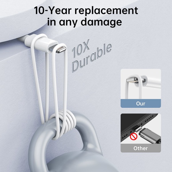 iPhone-lader 20W hurtiglading kabel, lader med type C til Lightning-kabel, kompatibel med iPhone 14/13/12/11 Pro Max 1m