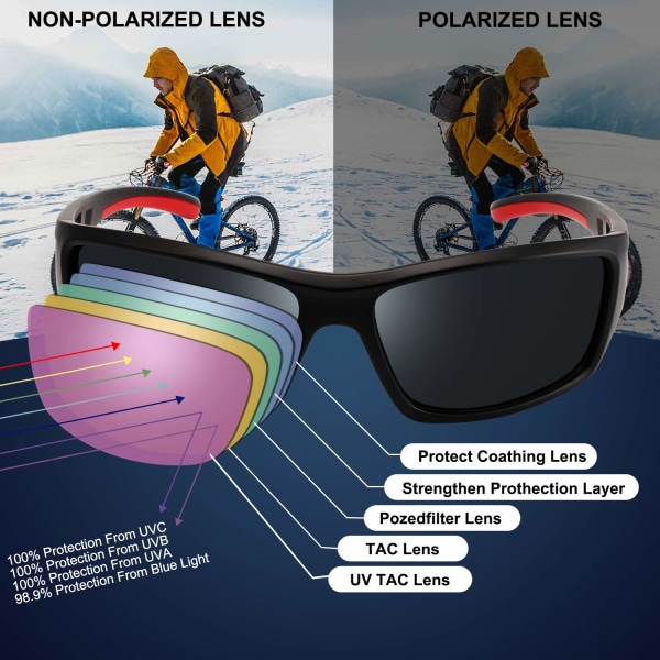 Sportglasögon för män Polariserade solglasögon UV400-skydd