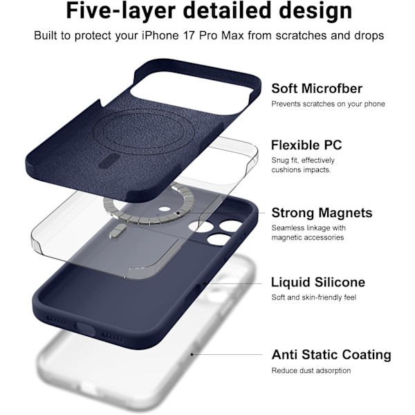 Støtsikkert silikondeksel for iPhone 17 Pro Max | Tynt MagSafe-kompatibelt [JUN] iPhone 17 Pro Max bleu nuit