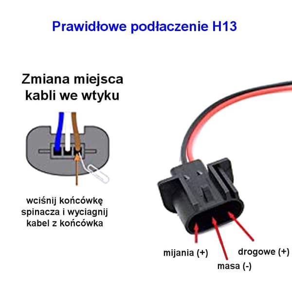 2 st. Lampsocklar H13, 9008