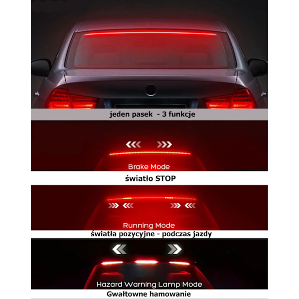 Jarruvalot, sumuvalot, ulkoiset LED-paikannusvalot, punaiset