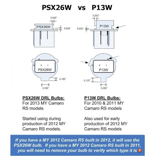 2 kpl LED-lamppu P13W 12-24V CANBUS valkoinen 1200lm