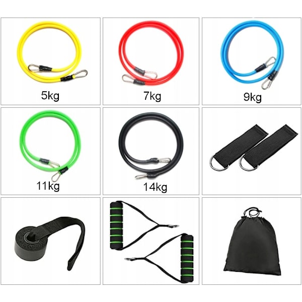 5 kpl:n harjoituskumipyöräsarja 5-46KG