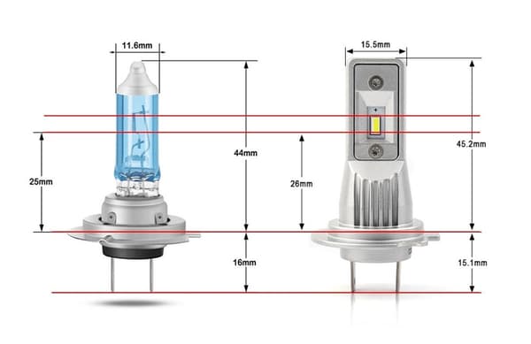 LED-lamppuja H18 9V-32V CANBUS CSP-sarja Uusi