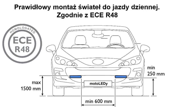 2 stycken flexibla dagsljus DRL COB LED 25W Ny