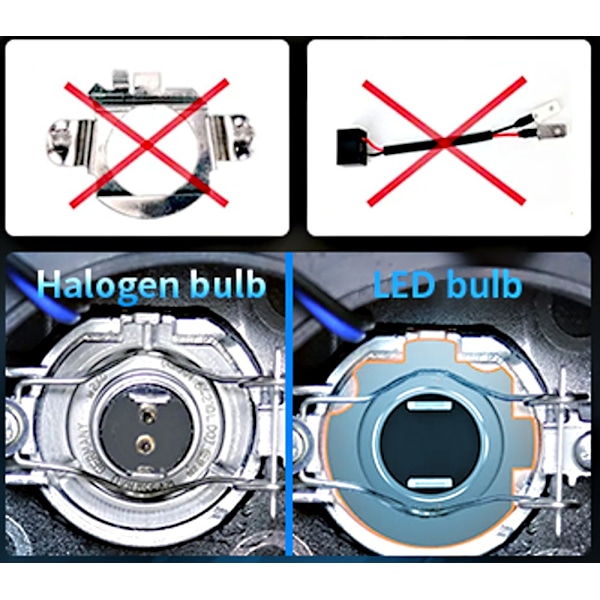 2 st LED-lampor H7 12V CANBUS CSP kort 6000lm Nyhet
